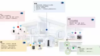 从智能家居先锋到港股IPO：华曦达递表港交所，创新实力引关注