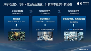 黑芝麻智能单记章：以芯领航，决断汽车与机器人智能生态新未来