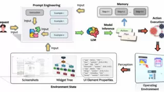 九科信息bit-Agent：来看看真正的“企业级”智能体长什么样