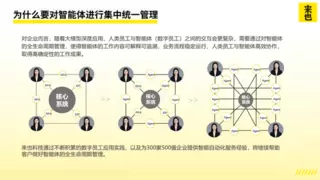 来也科技发布多场景智能体矩阵，开启智能体规模化落地浪潮