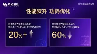 MWCS 2025|紫光展锐发布UNISOC端侧AI平台化解决方案，赋能“万物AI+”