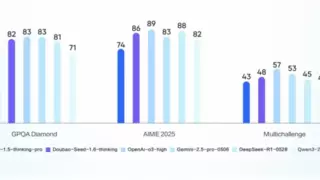 国产智能终端AI场景产业化实践：携手火山引擎打造落地新范式