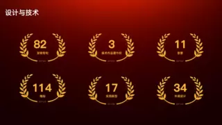 马斯克疯狂“烧钱”做AI，大朋VR却已经要“出道”了