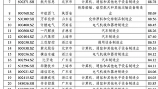 向新而行，拥抱数智化的“海亮股份”