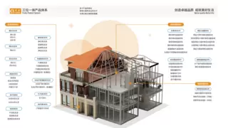 CCC权威认证加持，卡本为您的生活注入“安心”与“绿色”基因