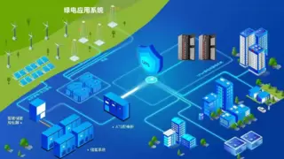 欧洲2025上半年光储补贴政策汇总：东欧地区储能爆发，南欧补贴密集，“削光补储”模式迅速扩张