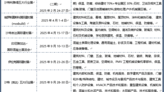 第22届亚洲保温材料与节能技术展览会（上海）