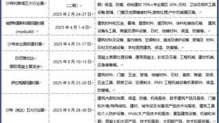 第22届亚洲保温材料与节能技术展览会（上海）