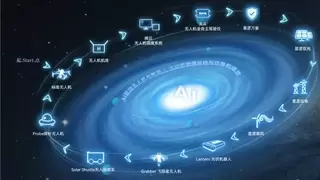 星逻智能完成超亿元B+轮融资 苏州港航集团与前沿投资联合领投