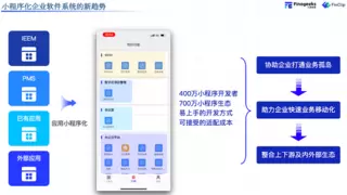 从“烟囱”到“智核”：凡泰极客如何以AI+超级App方案，深度赋能央国企高质量发展？