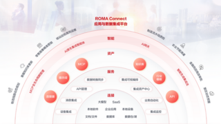 华为云重磅推出ROMA MCP，打造一站式MCP资产全生命周期管理解决方案