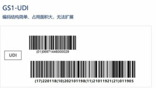 爱创科技聚焦UDI｜7月新标准生效！多码并行如何打通全流程追溯？