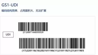 爱创科技聚焦UDI｜7月新标准生效！多码并行如何打通全流程追溯？