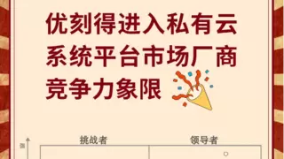 强！优刻得私有云再次榜上有名！