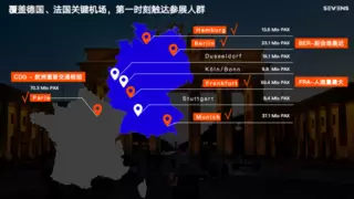 2025年IFA展会，SEVENS赛文思如何帮助中国品牌势力火遍全欧洲？