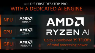 AMD 锐龙 8700G 到底是 N-1代还是N-0.5代处理器？