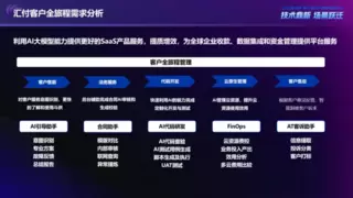 汇付天下荣获“2025爱分析AI Agent 最佳实践案例”