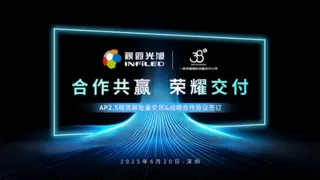 视爵光旭携手三十八度影音科技、高策传媒达成战略合作，共拓租赁新格局