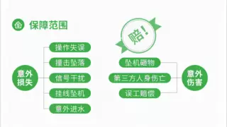 逐梦低空，向上而生——帆陌十周年航迹：从守护者到引航人