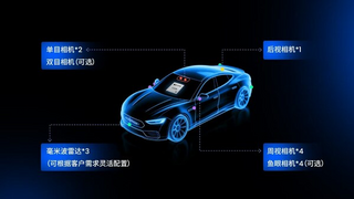 从“高配“到“普惠“，黑芝麻智能携手Nullmax打造辅助驾驶主流量产方案