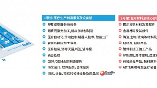 2025Medtec创新力量闪耀全产业链 汇顶尖智力引领思想风暴