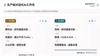 声网上线全球首个 AI 模型评测平台（对话式） 提供级联 ASR+LLM+TTS 横向测评