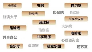 逆势上扬，漫柏长租公寓生长之道