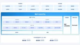 从分布式存储到 AI 平台：企业云私有化方案如何构建全链路数据安全体系