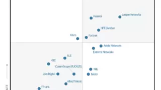 蝉联领导者！Fortinet再获Gartner企业级WWLAN魔力象限认可