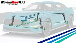 京西智行研发天团访谈：欧洲工程研发总工杰曼解析第四代MagneRide®磁流变悬架