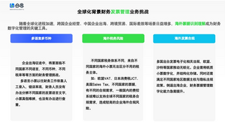 跨境消费合规风险高 合思AI海外票据识别，看懂+管好每一张发票