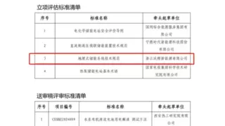 全国首个地埋式储能项目落地，沃橙新能源开启储能3.0时代，重新定义储能安全！