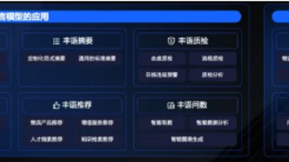 携手火山引擎，顺丰科技用AI重塑供应链