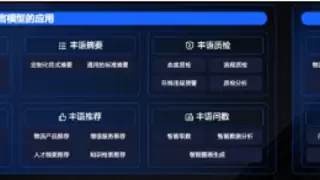 携手火山引擎，顺丰科技用AI重塑供应链