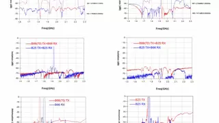 5G射频再突破 左蓝微电子1814尺寸PESAW四工器强化射频前端国产化能力