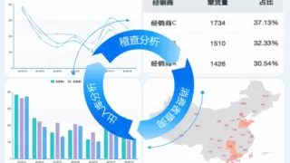 爱创科技助力官栈，从赋码到控价高效实现数字化进阶！