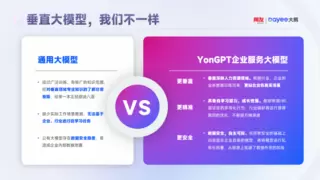 哪些招聘系统的AI功能强？推荐看这前10名榜单！