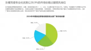 乐檬以38.9%市占率领跑行业，云原生技术赋能食品零售全链数字化转型