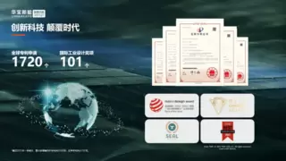 华宝新能入选深企专利创新实力百强榜，技术攻坚引领绿色能源场景变革