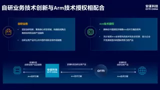安谋科技CEO陈锋：立足全球标准与本土创新，赋能AI计算“芯”时代