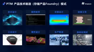 中国存储企业江波龙的企业级存储全栈方案，助力AI产业降本增效