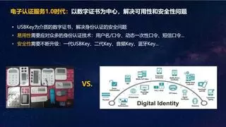 数字认证林雪焰：电子认证服务进入3.0时代