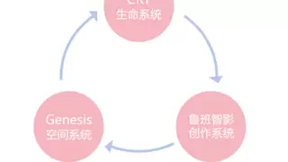 新端智能完成数百万元种子轮融资，加速AI数字生命体商业化进程