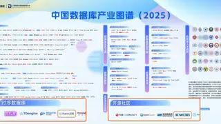 浪潮KaiwuDB 连续三年入选中国信通院数据库产业图谱，持续筑牢可信数字底座