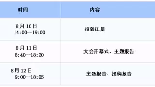 邀您报名丨玻色量子协办第四届量子计算青年论坛