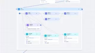 三维天地AI智能体应用落地场景：赋能法务合同审核