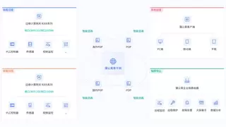 沿线传感器无法实时上传数据 贝锐蒲公英助力铁路防灾系统稳定联网