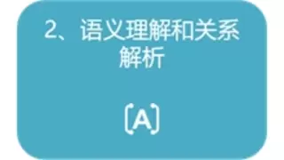 三维天地AI智能体应用：数据资源盘点实现“自动驾驶”