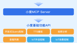 小度科技首发：物理世界交互MCP Server全面上线