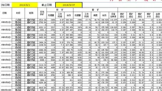 勤哲Excel服务器自动生成矿业生产企业报表信息化管理系统